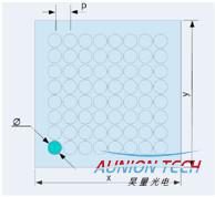 天空才是极限！-----革命性的“3D打印”光学加工技术！更低成本！更高速度