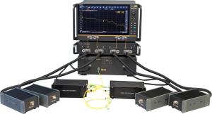 应用于高速器件，调制频率范围覆盖：  10MHz~110GHz