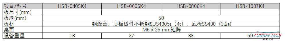 1555754660997566.png