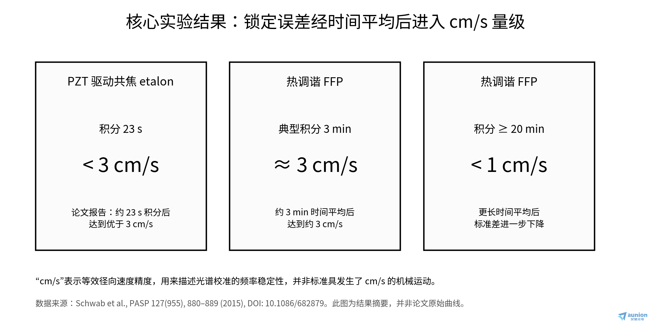 文章配图9